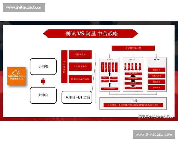 以客户需求为核心驱动企业创新与服务优化的战略思路